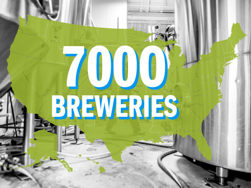 2018 7000 Breweries